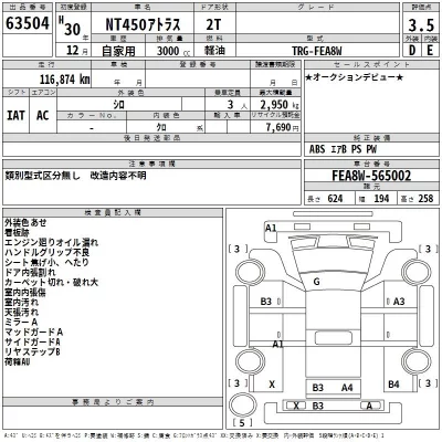 Nissan ATLAS  с аукциона в Японии