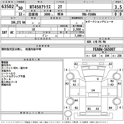 Nissan ATLAS  с аукциона в Японии