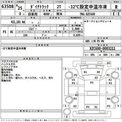 Toyota DYNA  с аукциона в Японии