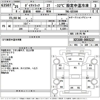 Toyota DYNA  с аукциона в Японии