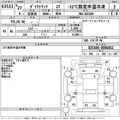 Toyota DYNA  с аукциона в Японии