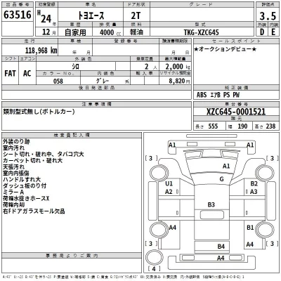 Toyota TOYOACE  с аукциона в Японии