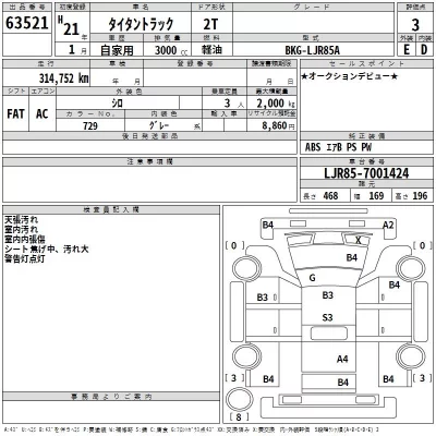 Mazda TITAN  с аукциона в Японии