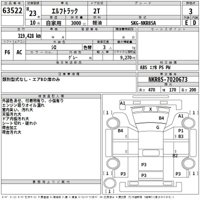 Isuzu ELF  с аукциона в Японии