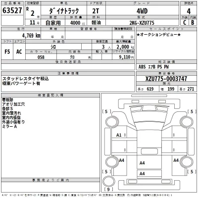 Toyota DYNA  с аукциона в Японии