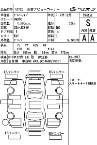 Suzuki JIMNY NOMADE лот № 60123 оценка S  с аукциона в Японии 7