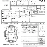 Mitsubishi PAJERO MINI лот № 1025 оценка 3.5  с аукциона в Японии 5