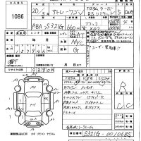Daihatsu Atrai Wagon лот № 1086 оценка R  с аукциона в Японии 3