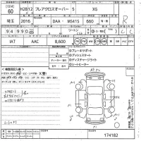 Mazda FLAIR лот № 60 оценка R  с аукциона в Японии 10
