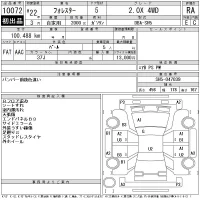 Subaru FORESTER лот № 10072 оценка RA  с аукциона в Японии 11