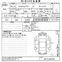 Nissan KICKS лот № 20062 оценка 4.5  с аукциона в Японии 10