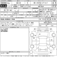 Mazda CX-8 лот № 36066 оценка 4.5  с аукциона в Японии 11
