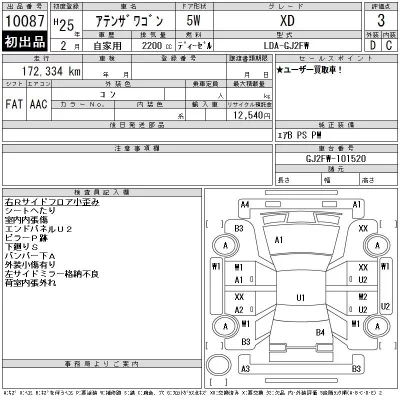 Mazda ATENZA WAGON  с аукциона в Японии