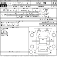 Chrysler JEEP GRAND CHEROKEE лот № 38096 оценка 3.5  с аукциона в Японии 11