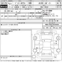 Mercedes-Benz A CLASS лот № 38125 оценка 4.5  с аукциона в Японии 11