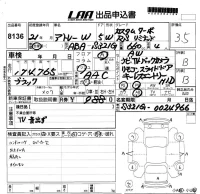 Daihatsu Atrai Wagon лот № 8136 оценка 3.5  с аукциона в Японии 5