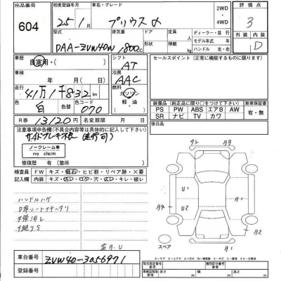 Toyota PRIUS ALPHA  с аукциона в Японии