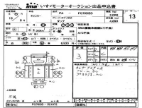 Mitsubishi CANTER лот № 13 оценка 3  с аукциона в Японии 4