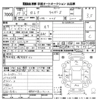 Nissan SERENA лот № 7005 оценка 3.5  с аукциона в Японии 8