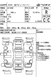 Subaru 360 лот № 20104 оценка R  с аукциона в Японии 7
