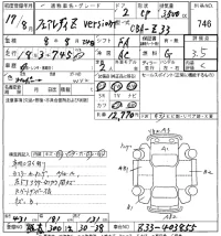 Nissan FAIRLADYZ лот № 746 оценка 3.5  с аукциона в Японии 8