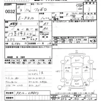 Nissan FIGARO лот № 32 оценка 3  с аукциона в Японии 8