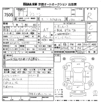 Nissan RASHEEN лот № 7505 оценка R  с аукциона в Японии 8