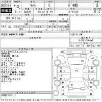 Toyota CAMI лот № 90088 оценка 3  с аукциона в Японии 11