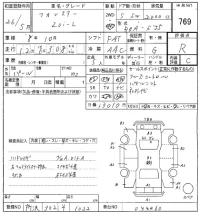 Subaru FORESTER лот № 769 оценка R  с аукциона в Японии 8