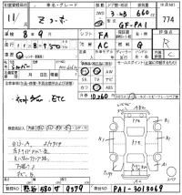 Honda Z лот № 774 оценка R  с аукциона в Японии 8