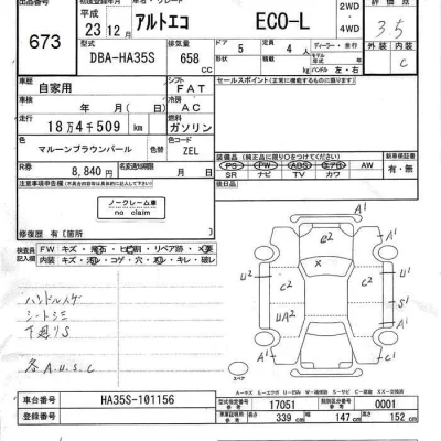 Suzuki ALTO ECO  с аукциона в Японии