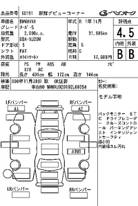 BMW MINI лот № 60191 оценка 4.5  с аукциона в Японии 7