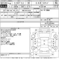 Toyota MARK2 BLIT лот № 90128 оценка RA  с аукциона в Японии 11