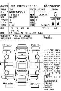 Mazda CX-8 лот № 60200 оценка 5  с аукциона в Японии 7
