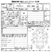 Honda ACTY TRUCK лот № 7534 оценка 3.5  с аукциона в Японии 8
