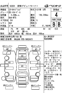 Honda CR-V лот № 60204 оценка 4  с аукциона в Японии 7
