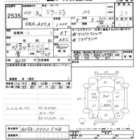 Mitsubishi MIRAGE лот № 2535 оценка 3.5  с аукциона в Японии 8