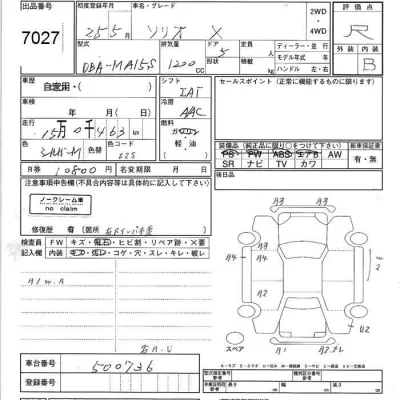 Suzuki SOLIO  с аукциона в Японии