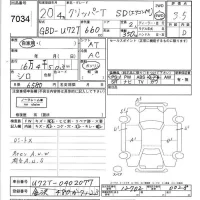 Nissan CLIPPER TRUCK лот № 7034 оценка 3.5  с аукциона в Японии 3