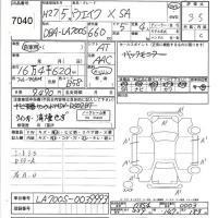 Daihatsu WAKE лот № 7040 оценка 3.5  с аукциона в Японии 3