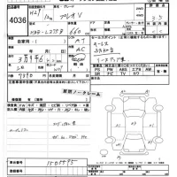Subaru PLEO лот № 4036 оценка 3.5  с аукциона в Японии 6