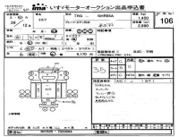 Isuzu ELF лот № 106 оценка 3.5  с аукциона в Японии 4