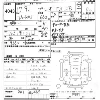 Subaru PLEO лот № 4043 оценка R  с аукциона в Японии 6