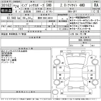 Subaru IMPREZA лот № 30162 оценка RA  с аукциона в Японии 11