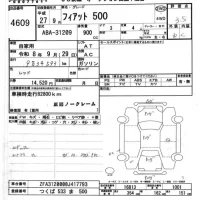 Fiat 500 лот № 4609 оценка 3.5  с аукциона в Японии 6