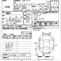 Mazda BIANTE лот № 1506 оценка 3.5  с аукциона в Японии 4
