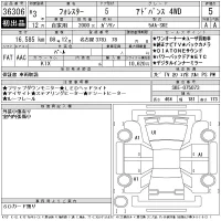 Subaru FORESTER лот № 36306 оценка 5  с аукциона в Японии 11