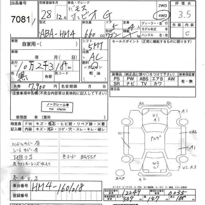 Honda VAMOS  с аукциона в Японии