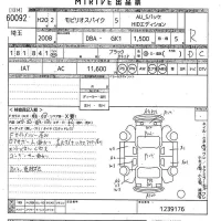 Honda SPIKE лот № 60092 оценка R  с аукциона в Японии 10