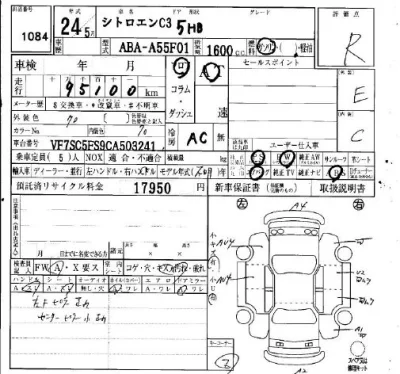 Citroen C3  с аукциона в Японии